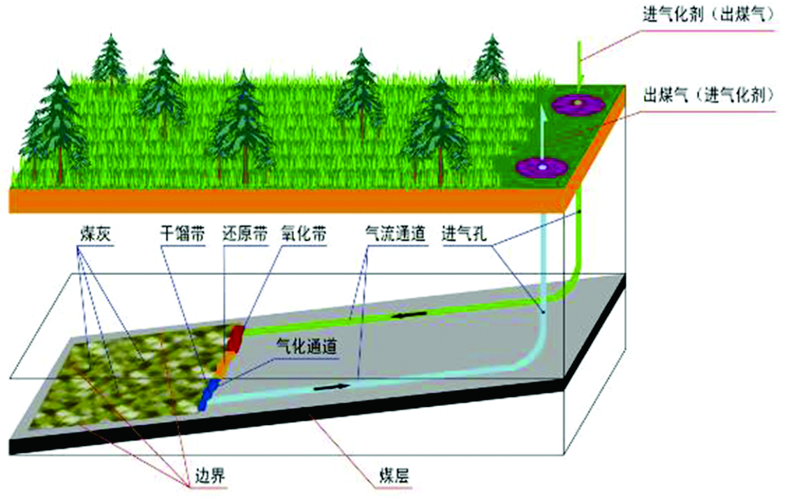 三码中一码精准淮码