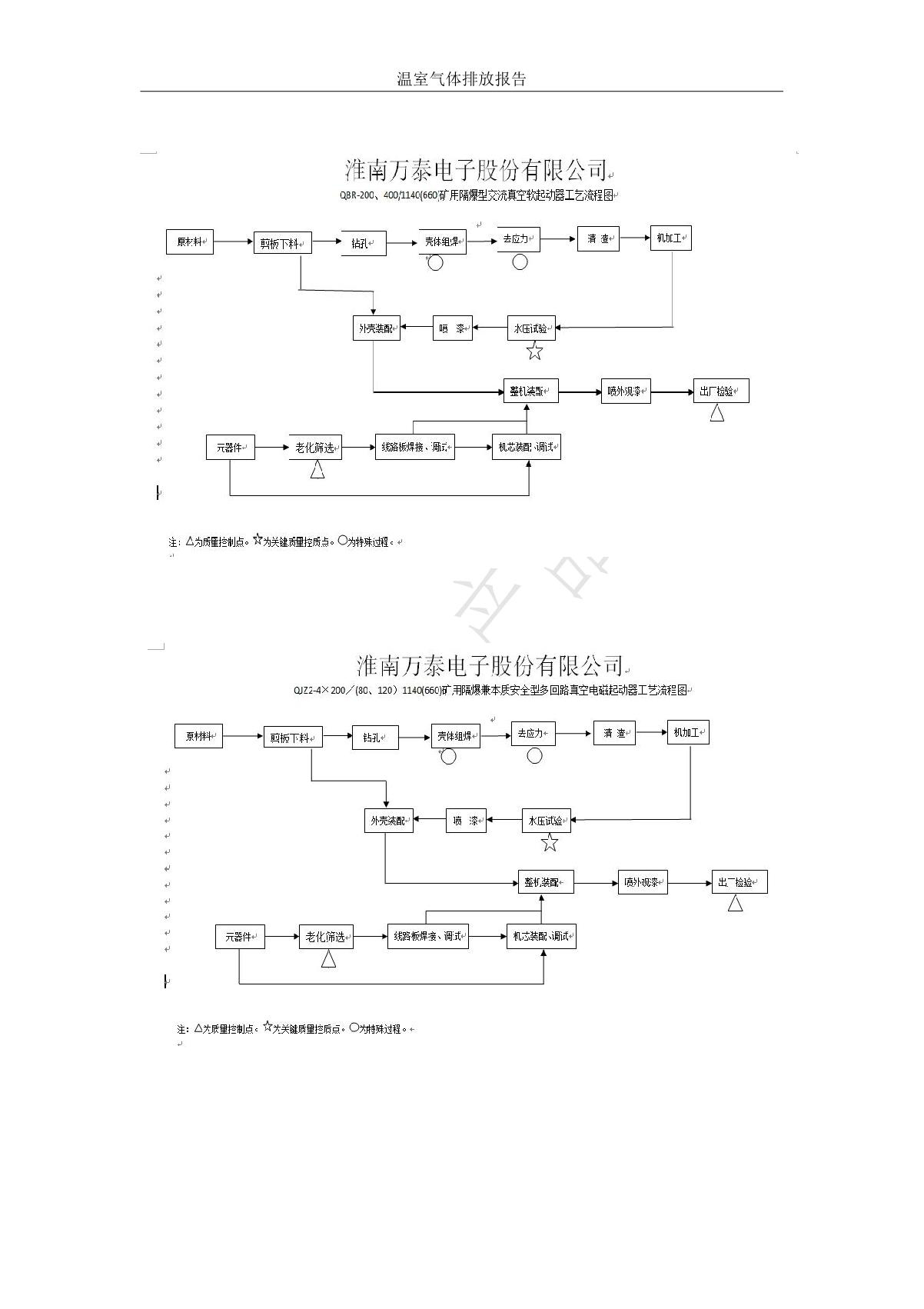 三码中一码精准淮码