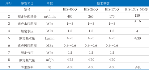 三码中一码精准淮码