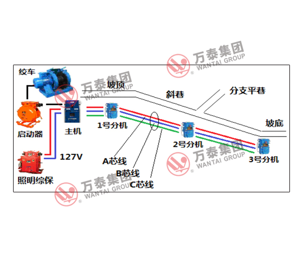 三码中一码精准淮码