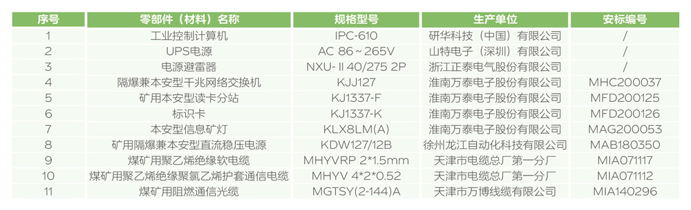 三码中一码精准淮码