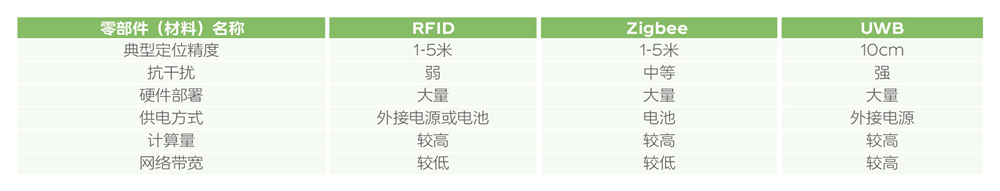 三码中一码精准淮码