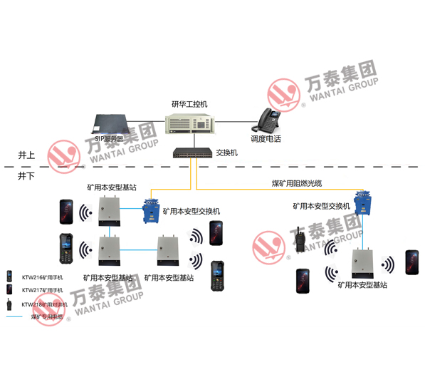 三码中一码精准淮码