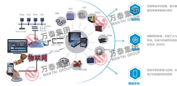 三码中一码精准淮码