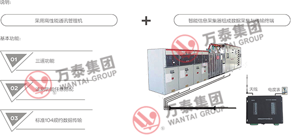 三码中一码精准淮码