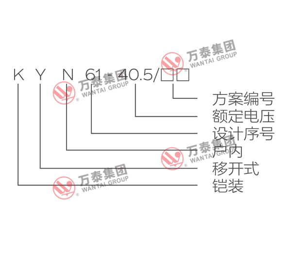 三码中一码精准淮码