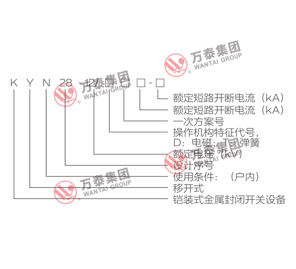 三码中一码精准淮码