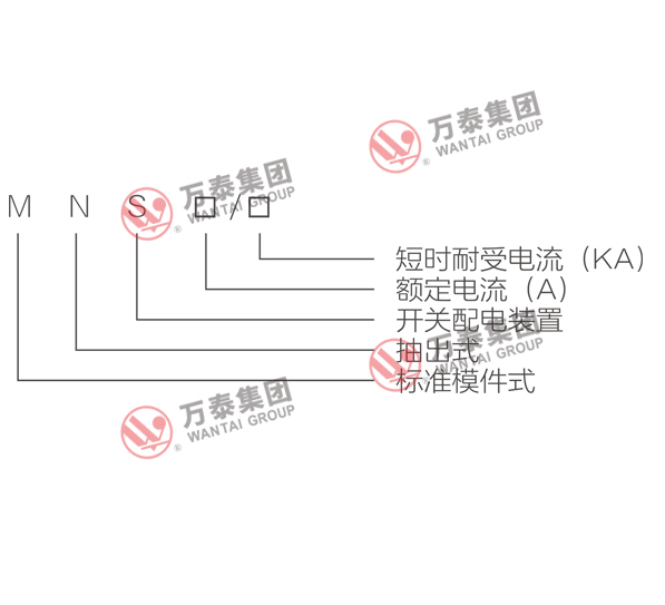 三码中一码精准淮码