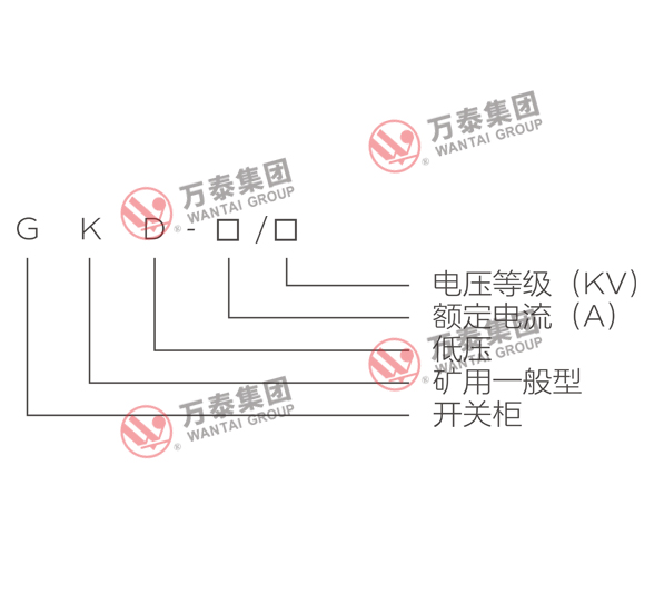 三码中一码精准淮码