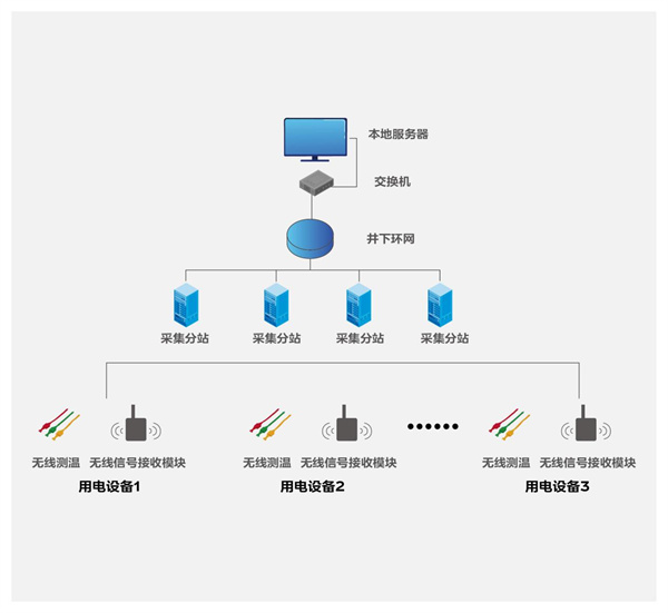 三码中一码精准淮码