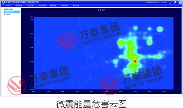 三码中一码精准淮码