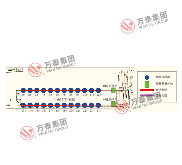 三码中一码精准淮码