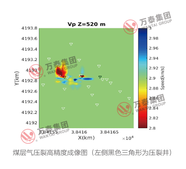 三码中一码精准淮码