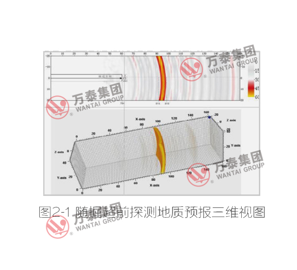 三码中一码精准淮码