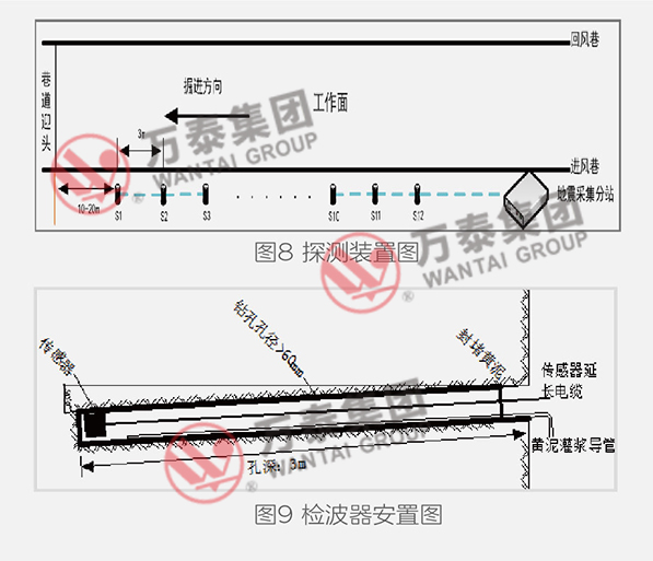 三码中一码精准淮码