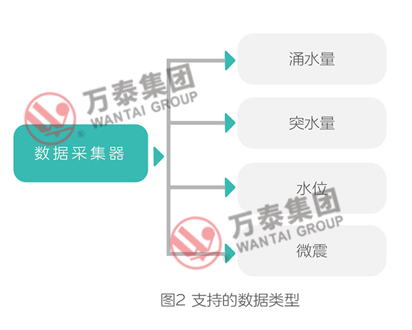 三码中一码精准淮码