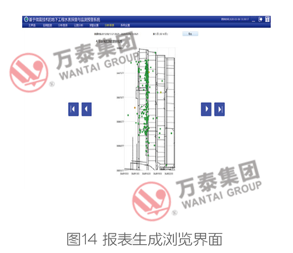 三码中一码精准淮码