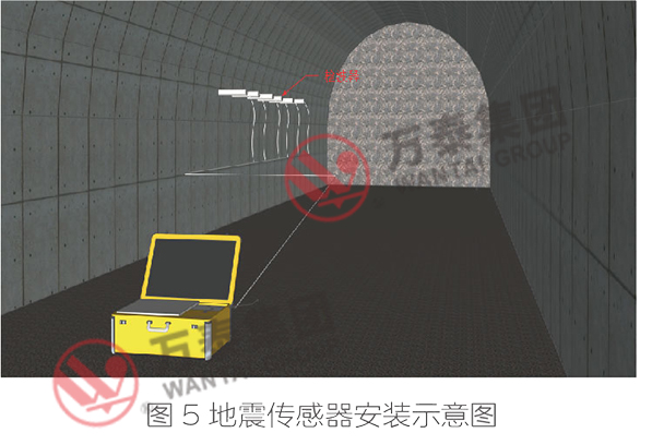 三码中一码精准淮码