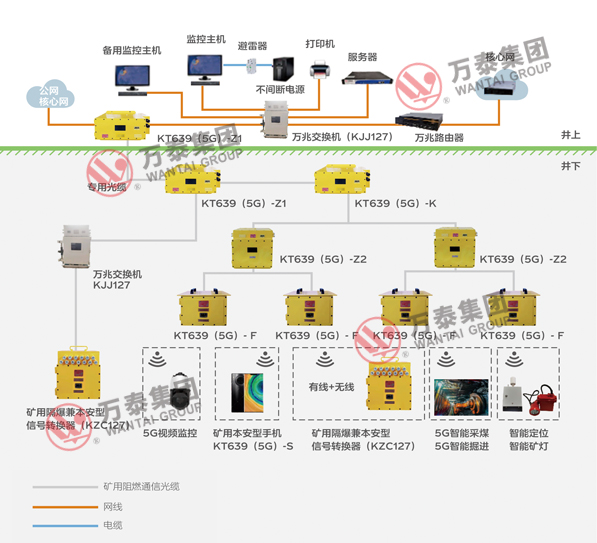 三码中一码精准淮码