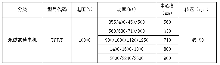 三码中一码精准淮码