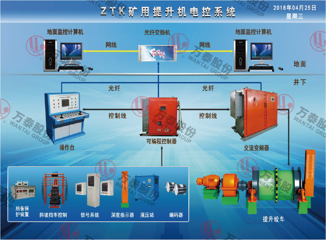 三码中一码精准淮码