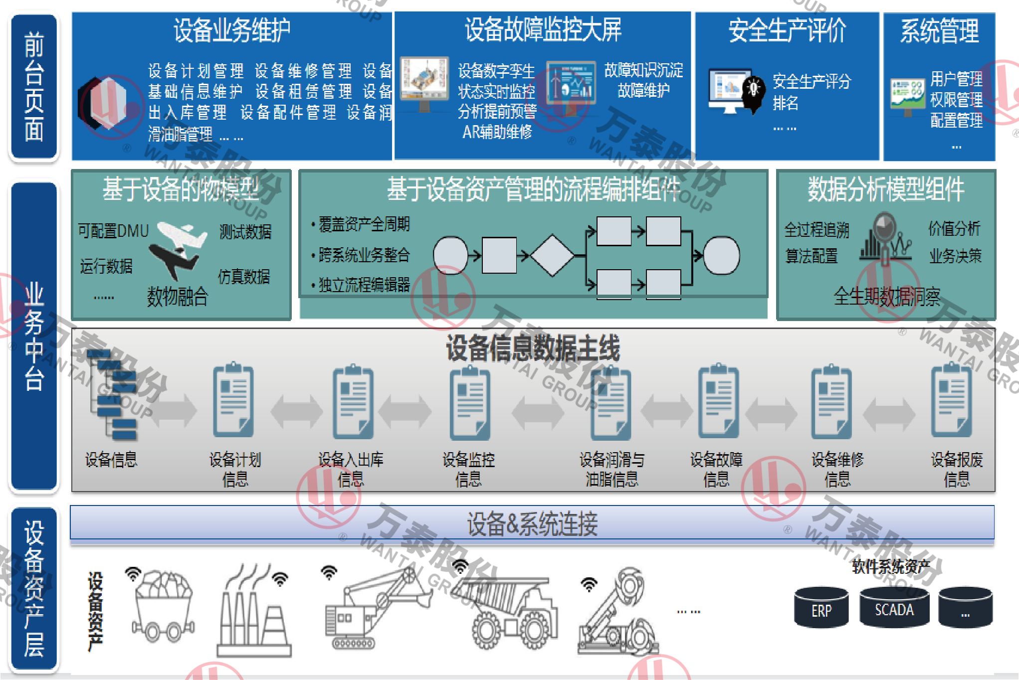 三码中一码精准淮码