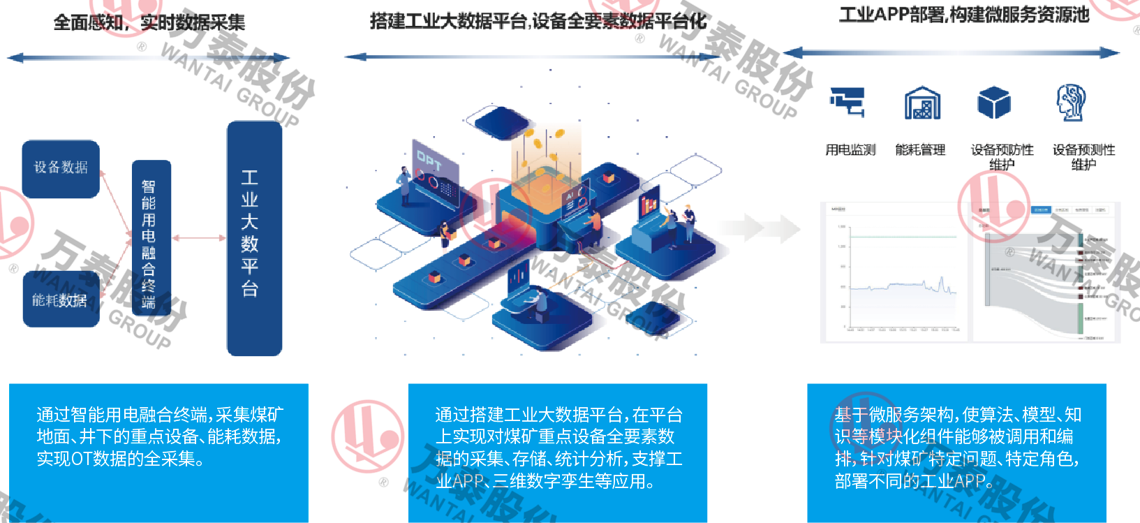 三码中一码精准淮码