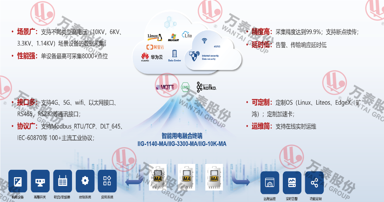 三码中一码精准淮码