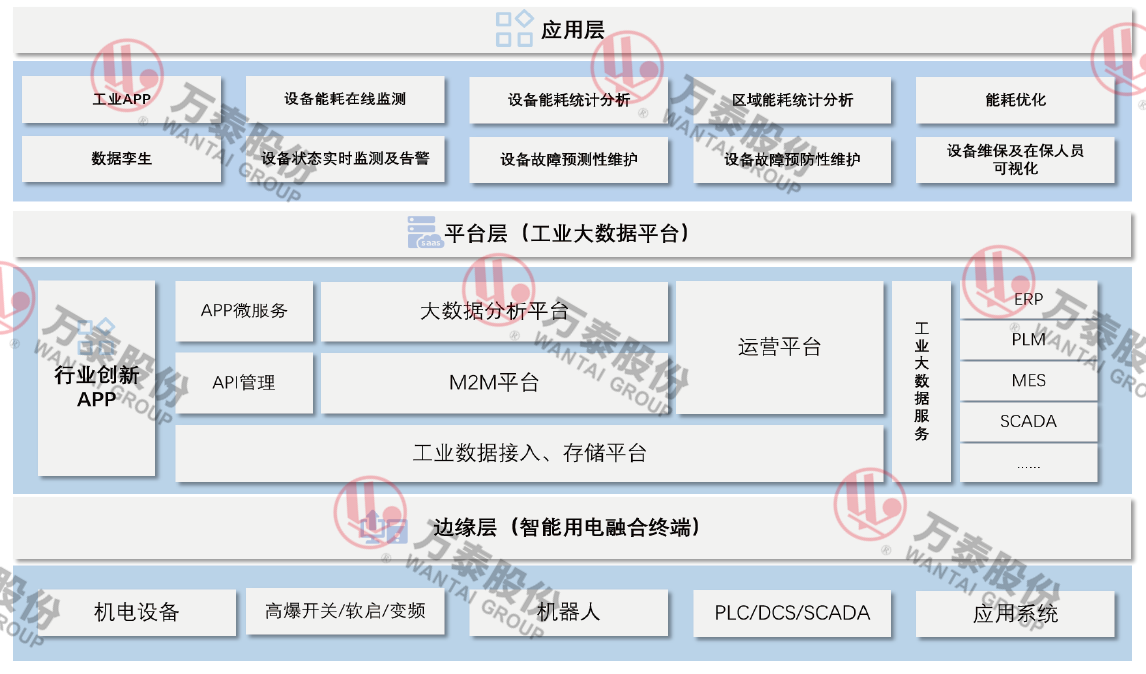 三码中一码精准淮码