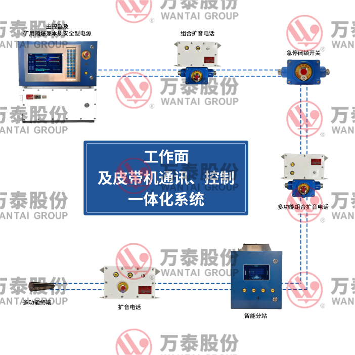 三码中一码精准淮码