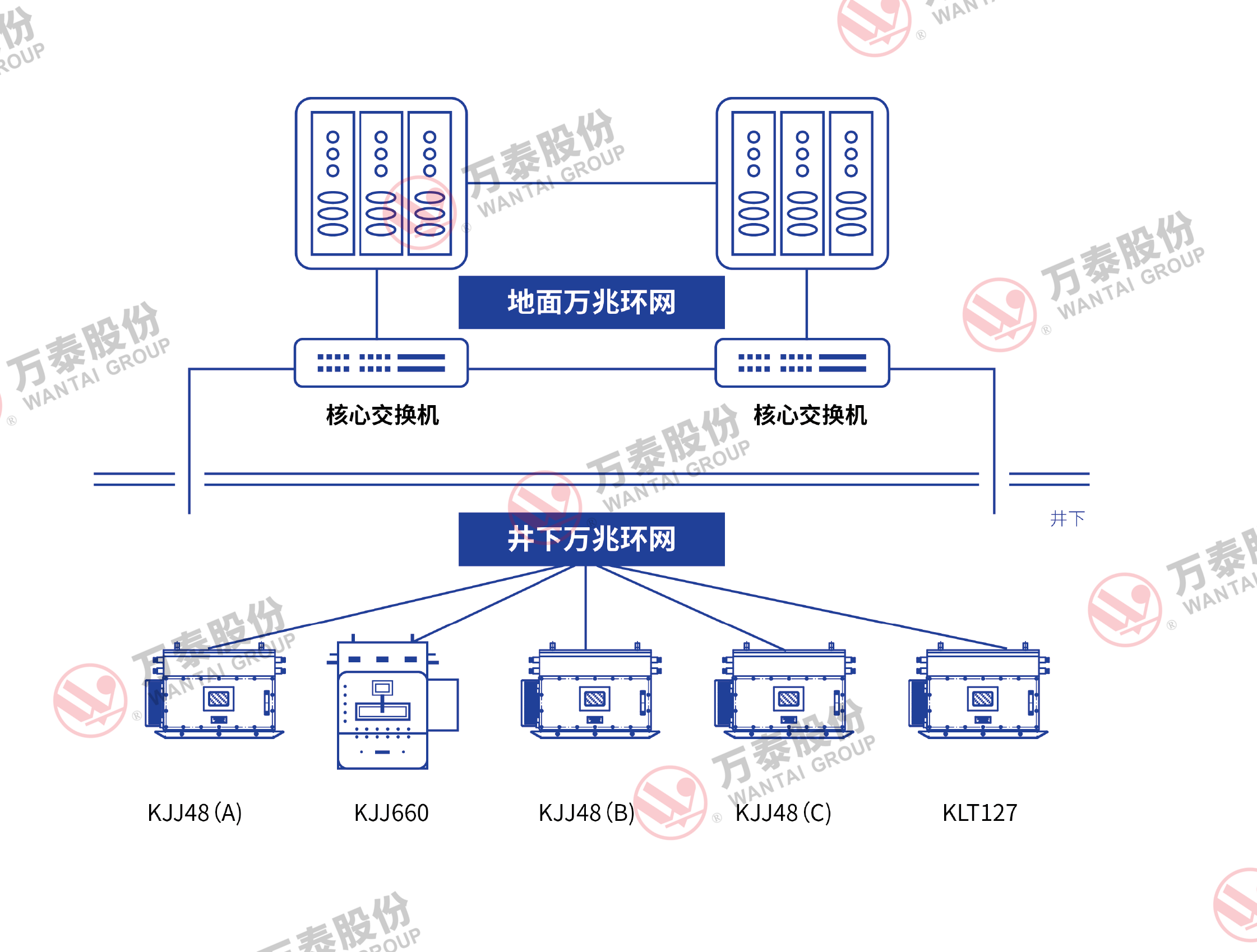 三码中一码精准淮码